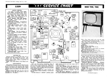 Bush-TV93_TV93C_TV95_TV95C_T95_T95C_T99_T99C_TV99_TV99C_A180 ;Receiver_A212 ;Tuner(ERT-1229)-1960.TV preview